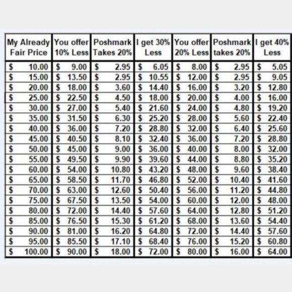 Cathy's LIVE Listing — Like to know when I'm LIVE! - Picture 3 of 3